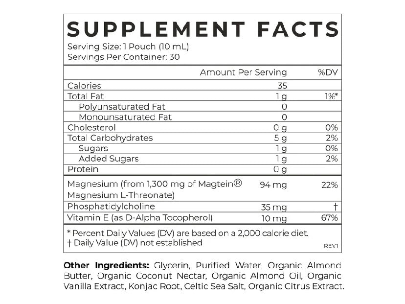 Cymbiotika Magnesium L-Threonate